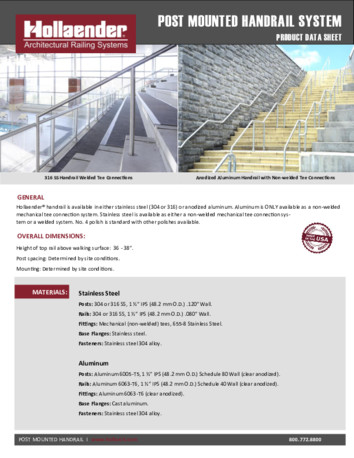 Post and Wall Mounted Handrail Product Data